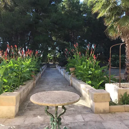 Palazzo De Carlo E Il Parco Dei 7 Pozzi Lecce